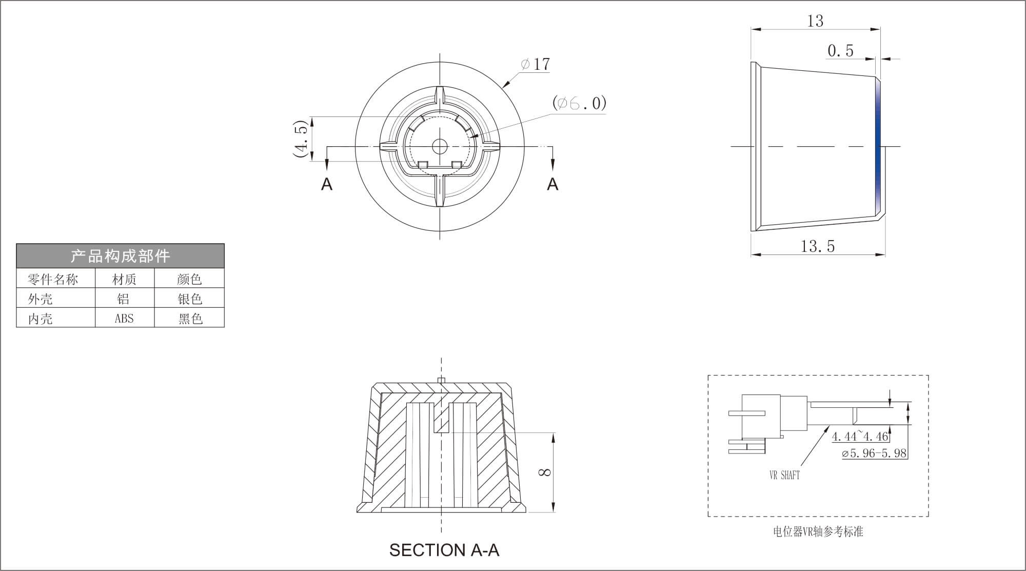 Hardware Knob X90